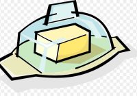 Butter Dishes Breakfast Margarine Clip Art Png Download Unusual Peaceful 15